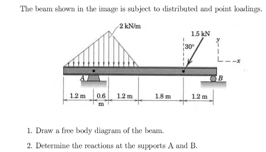 The beam shown in the image is subject to distributed and point loadings.
1.2 m
0.6
m
-2 kN/m
1.2 m
1.8 m
1
1.5 kN
30°
1.2 m
1. Draw a free body diagram of the beam.
2. Determine the reactions at the supports A and B.
y
T
1
B