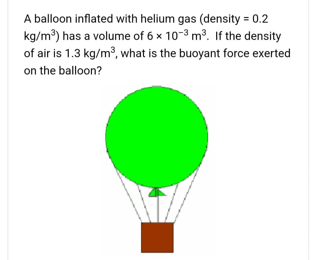 A balloon inflated with helium gas (density = 0.2
kg/m3) has a volume of 6 x 10-3 m³. If the density
of air is 1.3 kg/m³, what is the buoyant force exerted
%3D
on the balloon?

