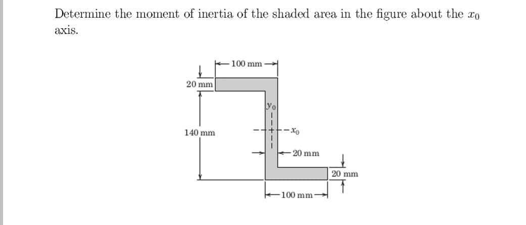 Determine the moment of inertia of the shaded area in the figure about the ro
axis.
20 mm
140 mm
100 mm
xo
20 mm
100 mm-
20 mm