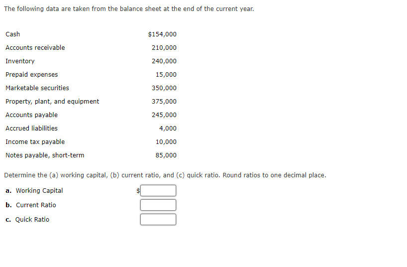 The following data are taken from the balance sheet at the end of the current year.
Cash
Accounts receivable
Inventory
Prepaid expenses
Marketable securities
Property, plant, and equipment
Accounts payable
Accrued liabilities
Income tax payable
Notes payable, short-term
$154,000
210,000
240,000
15,000
350,000
375,000
245,000
4,000
10,000
85,000
Determine the (a) working capital, (b) current ratio, and (c) quick ratio. Round ratios to one decimal place.
a. Working Capital
b. Current Ratio
c. Quick Ratio