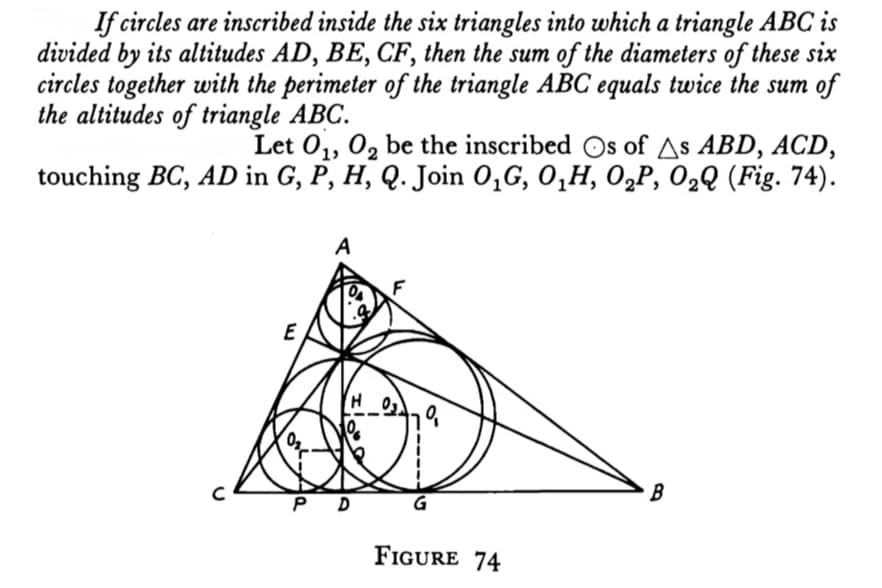 If circles are inscribed inside the six triangles into which a triangle ABC is
divided by its altitudes AD, BE, CF, then the sum of the diameters of these six
circles together with the perimeter of the triangle ABC equals twice the sum of
the altitudes of triangle ABC.
Let O₁, O₂ be the inscribed Os of As ABD, ACD,
touching BC, AD in G, P, H, Q. Join O₁G, O₁H, O₂P, O₂Q (Fig. 74).
A
B
E
H 0₂
PD
G
FIGURE 74