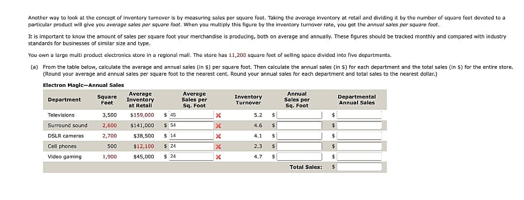 Another way to look at the concept of inventory turnover is by measuring sales per square foot. Taking the average inventory at retail and dividing it by the number of square feet devoted to a
particular product will give you average sales per square foot. When you multiply this figure by the inventory turnover rate, you get the annual sales per square foot.
It is important to know the amount of sales per square foot your merchandise is producing, both on average and annually. These figures should be tracked monthly and compared with industry
standards for businesses of similar size and type.
You own a large multi product electronics store in a regional mall. The store has 11,200 square feet of selling space divided into five departments.
(a) From the table below, calculate the average and annual sales (in $) per square foot. Then calculate the annual sales (in $) for each department and the total sales (in $) for the entire store.
(Round your average and annual sales per square foot to the nearest cent. Round your annual sales for each department and total sales to the nearest dollar.)
Electron Magic-Annual Sales
Square
Feet
Average
Inventory
at Retail
Average
Sales per
Sq. Foot
Inventory
Turnover
Annual
Sales per
Sq. Foot
Departmental
Annual Sales
Department
Televisions
3,500
$159,000
$ 45
5.2
$
Surround sound
2,600
$141,000
$ 54
4.6
$
$
DSLR cameras
2,700
$38,500
$ 14
4.1
$
Cell phones
500
$12,100
$ 24
2.3
$
24
Video gaming
1,900
$45,000
$ 24
4.7
Total Sales:
$
* x x x x
