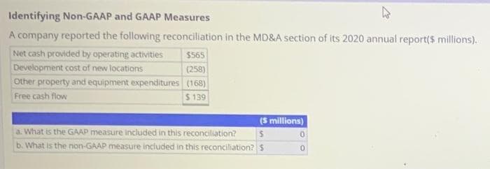 Identifying Non-GAAP and GAAP Measures
A company reported the following reconciliation in the MD&A section of its 2020 annual report($ millions).
Net cash provided by operating activities
Development cost of new locations
Other property and equipment expenditures (168)
Free cash flow
$565
(258)
$ 139
(S millions)
a. What is the GAAP meassure included in this reconciliation?
%24
b. What is the non-GAAP measure included in this reconciliation? $
