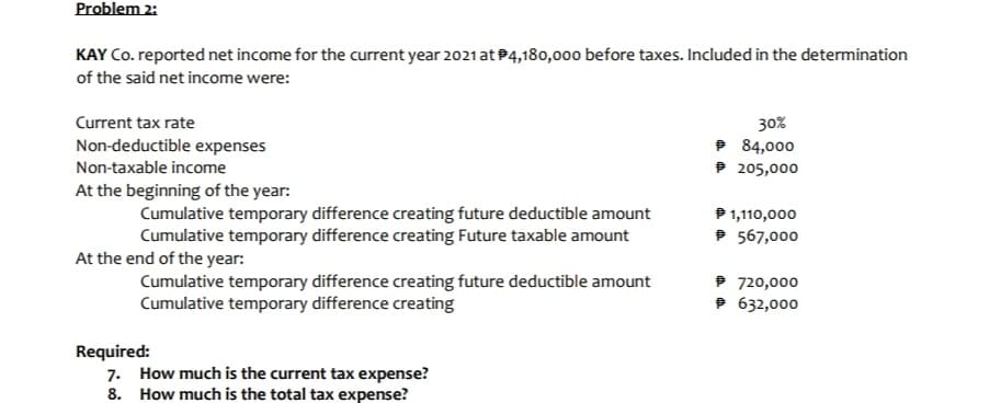 Problem 2:
KAY Co. reported net income for the current year 2021 at P4,180,000 before taxes. Included in the determination
of the said net income were:
Current tax rate
30%
P 84,000
P 205,000
Non-deductible expenses
Non-taxable income
At the beginning of the year:
Cumulative temporary difference creating future deductible amount
Cumulative temporary difference creating Future taxable amount
P 1,110,000
P 567,000
At the end of the year:
Cumulative temporary difference creating future deductible amount
Cumulative temporary difference creating
P 720,000
P 632,000
Required:
7. How much is the current tax expense?
8. How much is the total tax expense?
