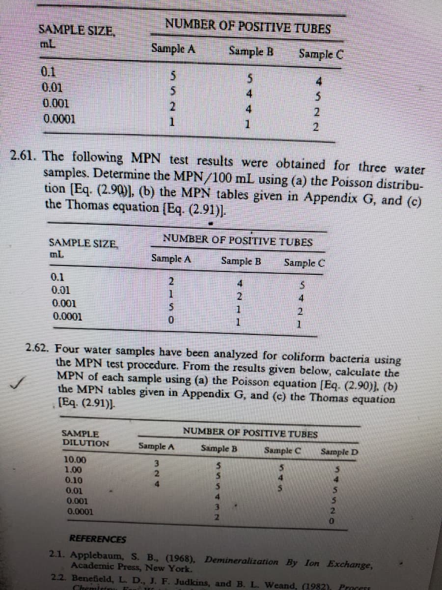 NUMBER OF POSITIVE TUBES
SAMPLE SIZE,
mL
Sumple A
Sample B
Sample C
0.1
0.01
0.001
0.0001
4
4
2
4
21
1
2.
2.61. The following MPN test results were obtained for three water
samples. Determine the MPN/100 mL using (a) the Poisson distribu-
tion [Eq. (2.90)]. (b) the MPN tables given in Appendix G, and (c)
the Thomas equation (Eq. (2.91)]).
NUMBER OF POSITIVE TUBES
SAMPLE SIZE
mL
Sample A
Sample B
Sample C
0.1
2.
4
0.01
2.
4
0.001
2.
0.0001
2.62. Four water samples have been analyzed for coliform bacteria using
the MPN test procedure. From the results given below, calculate the
MPN of each sample using (a) the Poisson equation [Eq. (2.90)). (b)
the MPN tables given in Appendix G, and (c) the Thomas equation
[Eq. (2.91)).
NUMBER OF POSITIVE TUBES
SAMPLE
DILUTION
Sample A
Sample B
Sample C
Sample D
10.00
1.00
0.10
3
2.
0.01
0.001
4.
0.0001
REFERENCES
2.1. Applebaum, S. B., (1968), Demineralization By Ion Exchange,
Academic Press, New York.
2.2. Benefield, L. D., J. F. Judkins, and B. L. Weand, (1982),
Chemirtru Fa
Process
