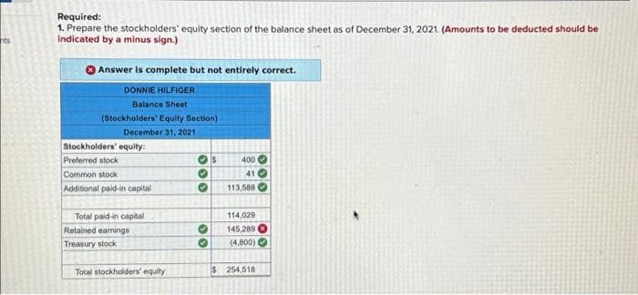 Required:
1. Prepare the stockholders' equity section of the balance sheet as of December 31, 2021. (Amounts to be deducted should be
indicated by a minus sign.)
hts
Answer Is complete but not entirely correct.
DONNIE HILFIGER
Balance Sheet
(Stockholders' Equity Section)
December 31, 2021
Stockholders' equity:
Preferred stock
Os
400
Common stock
41
Additional paid-in capital
113,588
Total paid-in capital
114,029
Retained earnings
145,289 O
Treasury stock
(4,800)
Total stockholders' equity
$ 254,518
