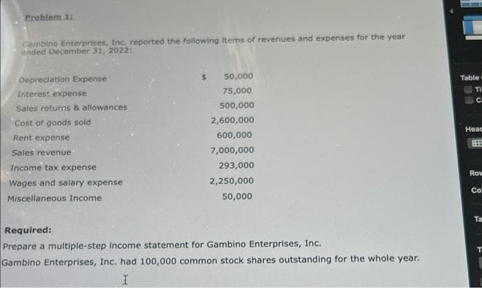 Problem 1i
Garmbino Enterprises, Inc. reported the following Items of revenues and expenses for the year
ended December 31, 2022:
50,000
Table
Depreciation Expense
75,000
Ti
Interest expense
Ca
Sales returns & allowances
500,000
Cost of goods sold
2,600,000
Heac
Rent expense
600,000
Sales revenue
7,000,000
Income tax expense
293,000
Row
Wages and salary expense
2,250,000
Co
Miscellaneous Income
50,000
Required:
Prepare a multiple-step income statement for Gambino Enterprises, Inc.
Gambino Enterprises, Inc. had 100,000 common stock shares outstanding for the whole year.
