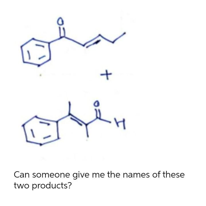 Can someone give me the names of these
two products?
