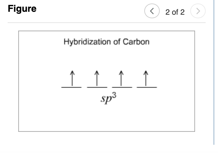 Figure
2 of 2
Hybridization of Carbon
sp³
