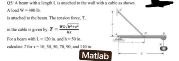 Q5/A beam with a length L. is attached to the wall with a cable as shown.
A load W = 400 lb.
is attached to the beam. The tension force, T,
WL√²+x²
in the cable is given by: T
hx
For a beam with L=120 in. and h-50 in.
calculate T for x= 10, 30, 50, 70, 90, and 110 in
Matlab