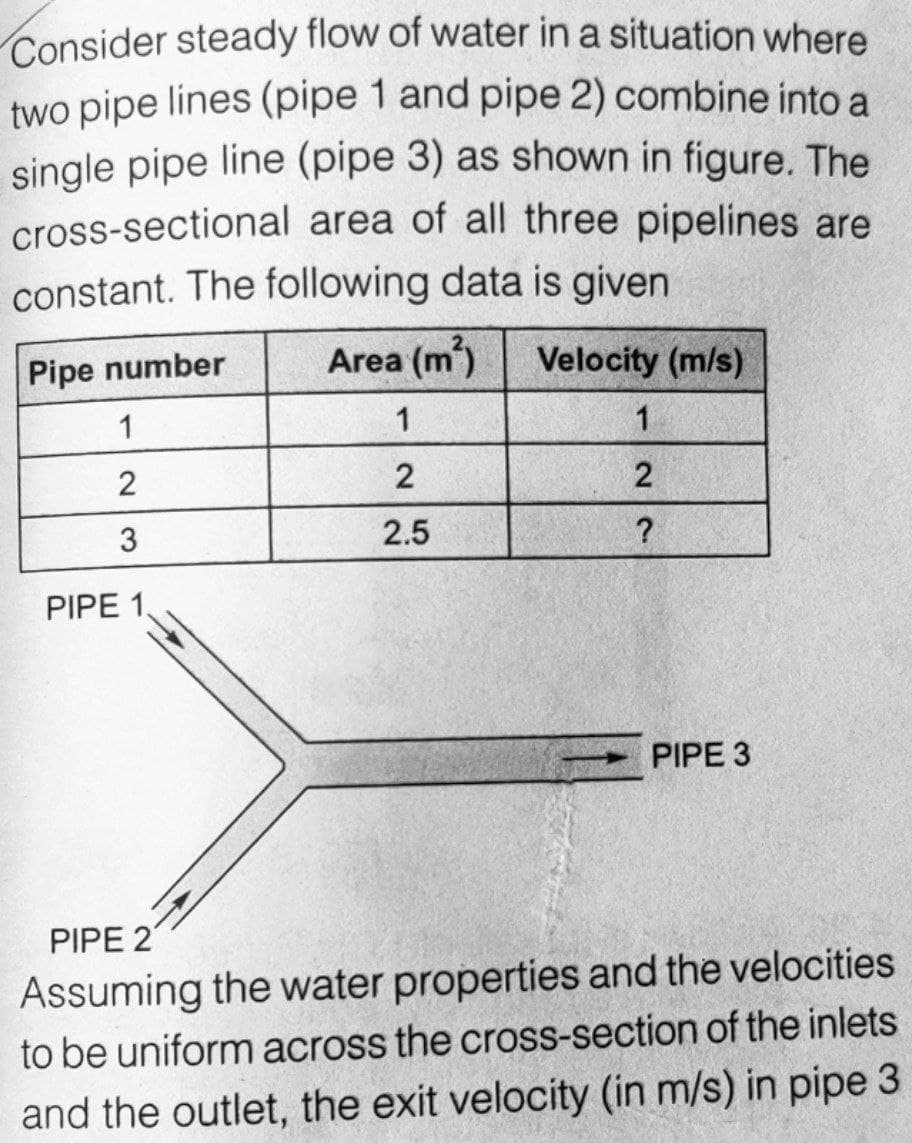 Consider steady flow of water in a situation where
two pipe lines (pipe 1 and pipe 2) combine into a
single pipe line (pipe 3) as shown in figure. The
cross-sectional area of all three pipelines are
constant. The following data is given
Pipe number
Area (m)
Velocity (m/s)
1
1
2
2.5
PIPE 1,
PIPE 3
PIPE 2
Assuming the water properties and the velocities
to be uniform across the cross-section of the inlets
and the outlet, the exit velocity (in m/s) in pipe 3
