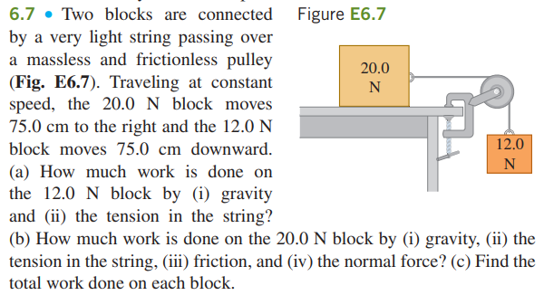 6.7 • Two blocks are connected Figure E6.7
by a very light string passing over
a massless and frictionless pulley
20.0
(Fig. E6.7). Traveling at constant
speed, the 20.0 N block moves
75.0 cm to the right and the 12.0 N
N
block moves 75.0 cm downward.
12.0
N
(a) How much work is done on
the 12.0 N block by (i) gravity
and (ii) the tension in the string?
(b) How much work is done on the 20.0 N block by (i) gravity, (ii) the
tension in the string, (iii) friction, and (iv) the normal force? (c) Find the
total work done on each block.
