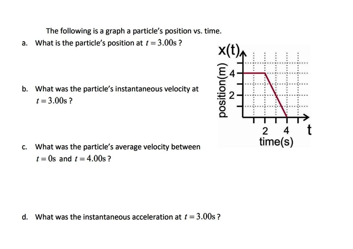 The following is a graph a particle's position vs. time.
a. What is the particle's position at t = 3.00s ?
x(t),
E 4
b. What was the particle's instantaneous velocity at
t = 3.00s ?
t
time(s)
4
c. What was the particle's average velocity between
t = Os and t = 4.00s ?
d. What was the instantaneous acceleration at t =3.00s ?
position(m)

