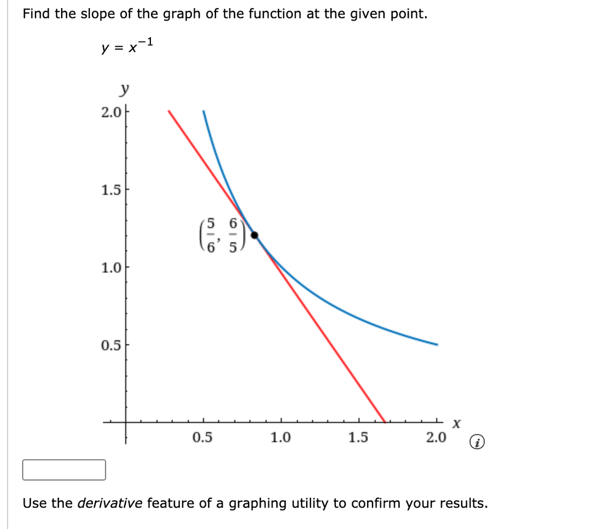 Find the slope of the graph of the function at the given point.
y = x-1
y
2.0-
1.5
5 6
1.0
0.5
0.5
1.0
1.5
2.0
Use the derivative feature of a graphing utility to confirm
your
results.
