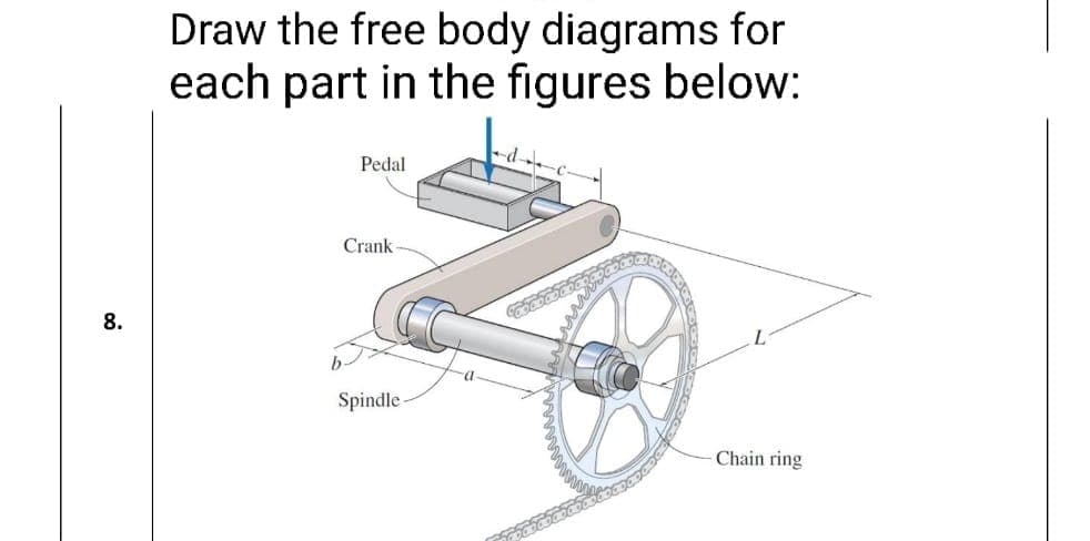 Draw the free body diagrams for
each part in the figures below:
Pedal
Crank
8.
జ
Spindle-
Chain ring
