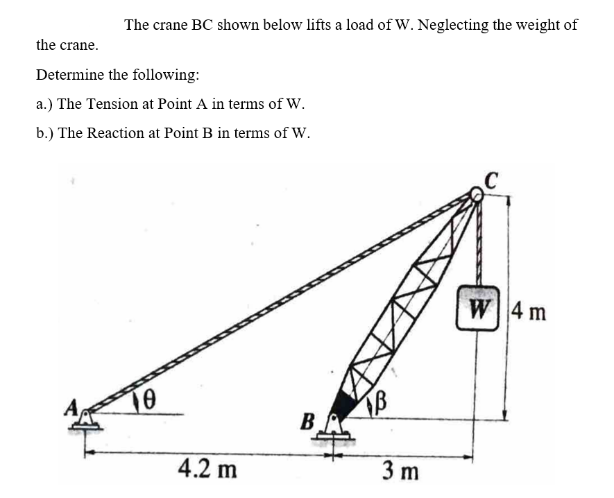 The crane BC shown below lifts a load of W. Neglecting the weight of
the crane.
Determine the following:
a.) The Tension at Point A in terms of W.
b.) The Reaction at Point B in terms of W.
W
4 m
10
BA
4.2 m
3 m
