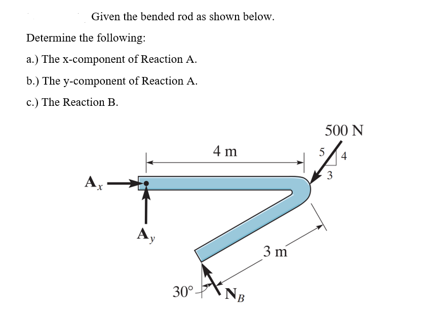 Given the bended rod as shown below.
Determine the following:
a.) The x-component of Reaction A.
b.) The y-component of Reaction A.
c.) The Reaction B.
500 N
4 m
5
3
A –
A,
3 m
30°
NB
4+
