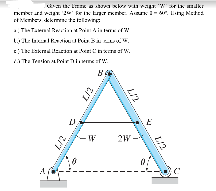 Given the Frame as shown below with weight 'W' for the smaller
member and weight '2W' for the larger member. Assume 0 = 60°. Using Method
of Members, determine the following:
a.) The External Reaction at Point A in terms of W.
b.) The Internal Reaction at Point B in terms of W.
c.) The External Reaction at Point C in terms of w.
d.) The Tension at Point D in terms of W.
В
D
E
W
2W
A
C
L/2
L/2
L/2
L/2
