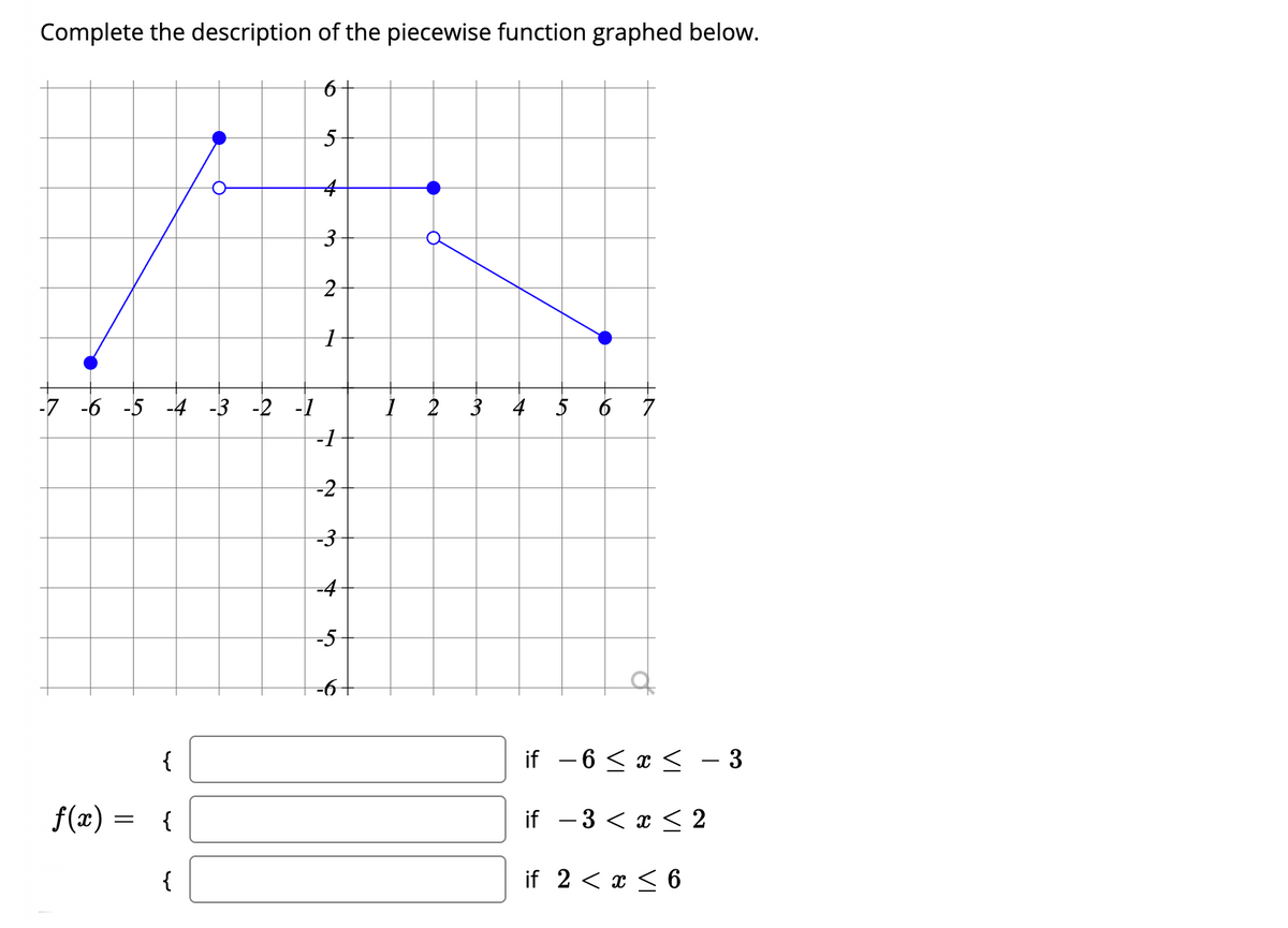 Complete the description of the piecewise function graphed below.
5
4
-7 -6 -5 -4 -3 -2 -1
1 2
3
4
5
7
-1
-2
-3
-4
-5
-6+
{
if - 6 < x < – 3
f(x)
{
if
- 3 < x < 2
{
if 2 < x < 6
to
to
