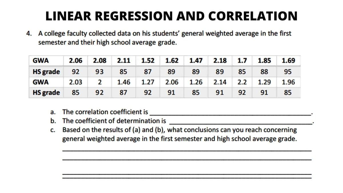 LINEAR REGRESSION AND CORRELATION
4. A college faculty collected data on his students' general weighted average in the first
semester and their high school average grade.
GWA
2.06
2.08
2.11
1.52
1.62
1.47
2.18
1.7
1.85 1.69
HS grade
92
93
85
87
89
89
89
85
88
95
GWA
2.03
2
1.46
1.27
2.06
1.26
2.14
2.2
1.29
1.96
HS grade
85
92
87
92
91
85
91
92
91
85
a. The correlation coefficient is
b. The coefficient of determination is
c. Based on the results of (a) and (b), what conclusions can you reach concerning
general weighted average in the first semester and high school average grade.

