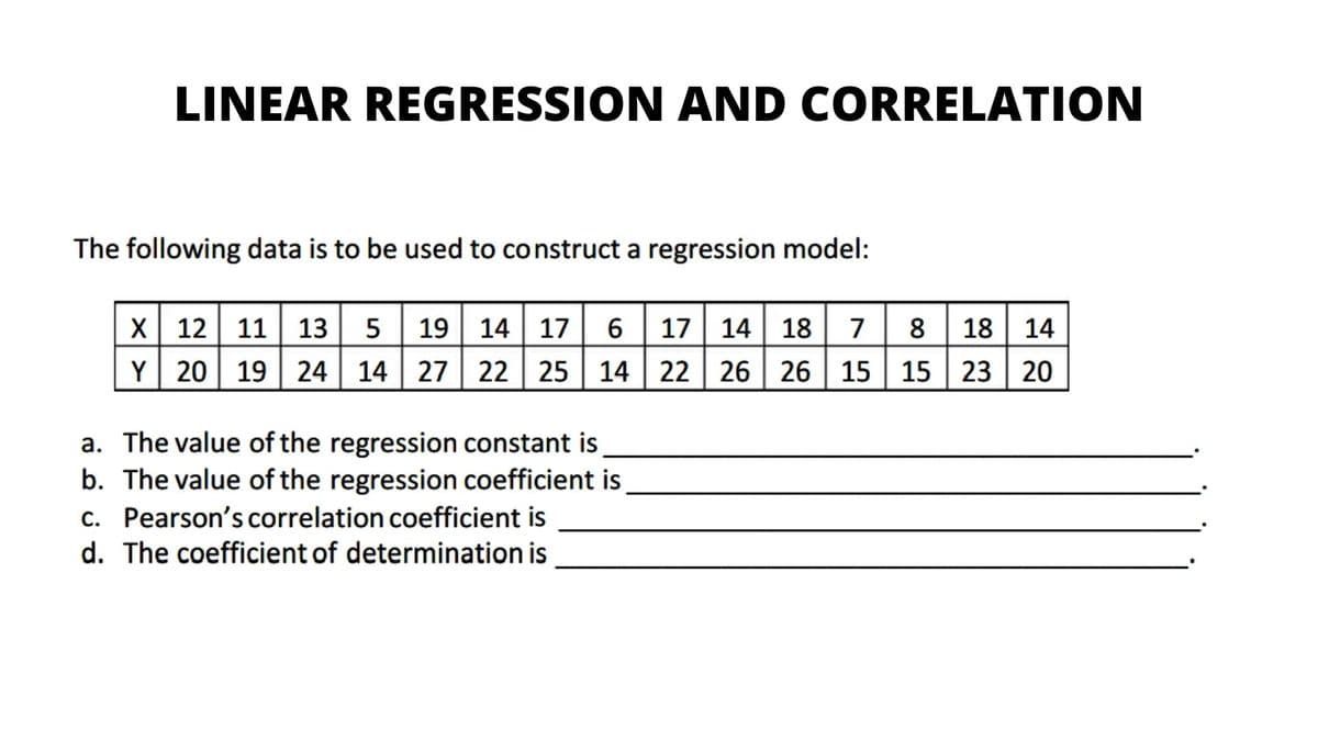 LINEAR REGRESSION AND CORRELATION
The following data is to be used to construct a regression model:
X 12 | 11|| 13
5
19 14 17
17 | 14| 18
7
8.
18 | 14
Y| 20 | 19 | 24 14 27 22 25 | 14 22 | 26 26 15 | 15 | 23 20
a. The value of the regression constant is
b. The value of the regression coefficient is
c. Pearson's correlation coefficient is
d. The coefficient of determination is
