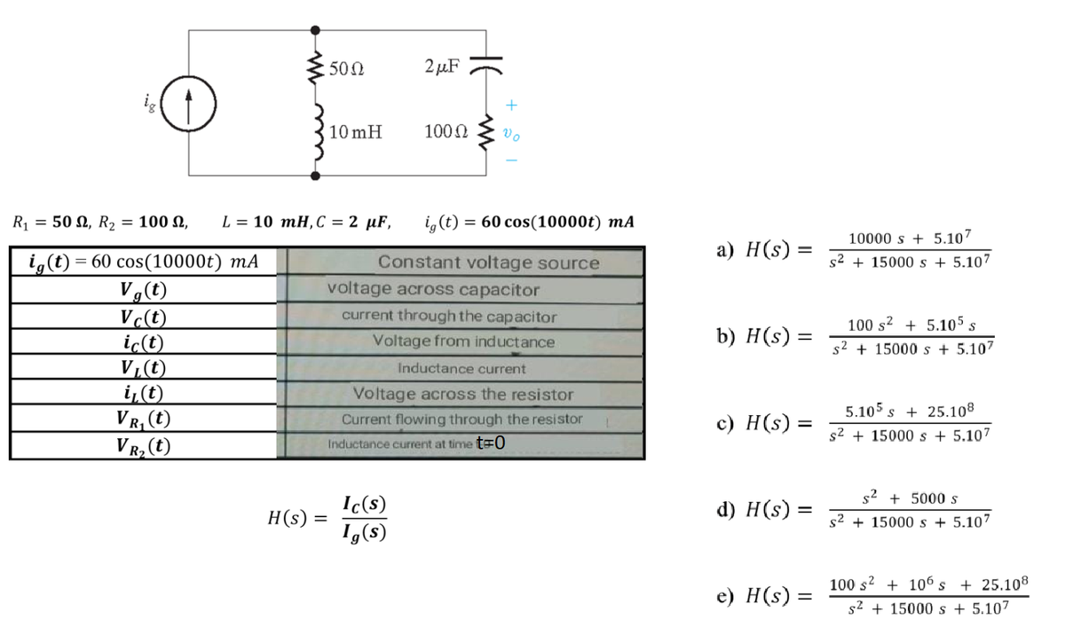 500
2 µF
10 mH
100N
Vo
R1
= 50 N, R2 = 100 N,
L%3D 10 mH,С %3D 2 uF,
ig(t) = 60 cos(10000t) mA
10000 s + 5.107
а) H(s)
i,(t)
= 60 cos(10000t) mA
Constant voltage source
s2 + 15000 s + 5.107
voltage across capacitor
Vg(t)
Vc(t)
iç(t)
V,(t)
i,(t)
VR, (t)
VR, (t)
current through the capacitor
100 s? + 5.105 s
Voltage from inductance
b) H(s) =
s2 + 15000 s + 5.107
Inductance current
Voltage across the resistor
5.105 s + 25.108
Current flowing through the resistor
с) H($) -
s2 + 15000 s + 5.107
Inductance current at time t=0
+ 5000 s
Ic(s)
d) H(s) =
H(s) =
+ 15000 s + 5.107
I,(s)
100 s?
+ 106 s + 25.108
e) H(s) =
s2 + 15000s + 5.107
HE
