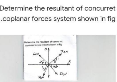 Determine the resultant of concurret
.coplanar forces system shown in fig
Determine the resultant of concurret
coplanar forces system shown in fig
FON
SoN
