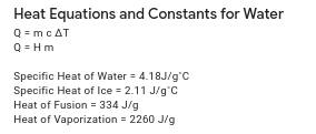 Heat Equations and Constants for Water
Q = mc AT
Q = Hm
Specific Heat of Water = 4.18J/g'C
Specific Heat of lce = 2.11 J/g°C
Heat of Fusion = 334 J/g
Heat of Vaporization = 2260 J/g
