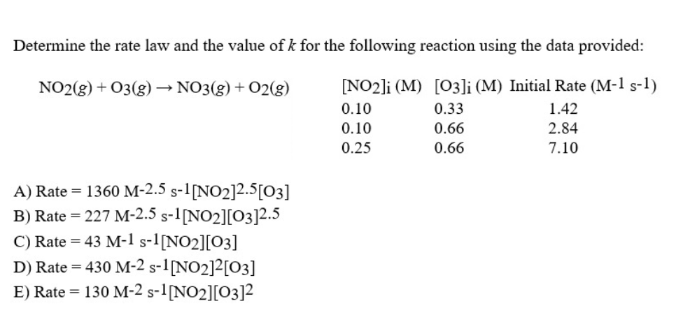 Determine the rate law and the value of k for the following reaction using the data provided:
NO2(g) + 03(8) –→ NO3(g)+O2(g)
[NO2]i (M) [03]i (M) Initial Rate (M-1 s-1)
0.10
0.33
1.42
0.10
0.66
2.84
0.25
0.66
7.10
A) Rate = 1360 M-2.5 s-1[NO2]2.5[03]
B) Rate = 227 M-2.5 s-1[NO2][O3]2.5
C) Rate = 43 M-1 s-1[NO2][O3]
D) Rate = 430 M-2 s-1[NO2]2[O3]
E) Rate = 130 M-2 s-1[NO2][O3]2
%3D
