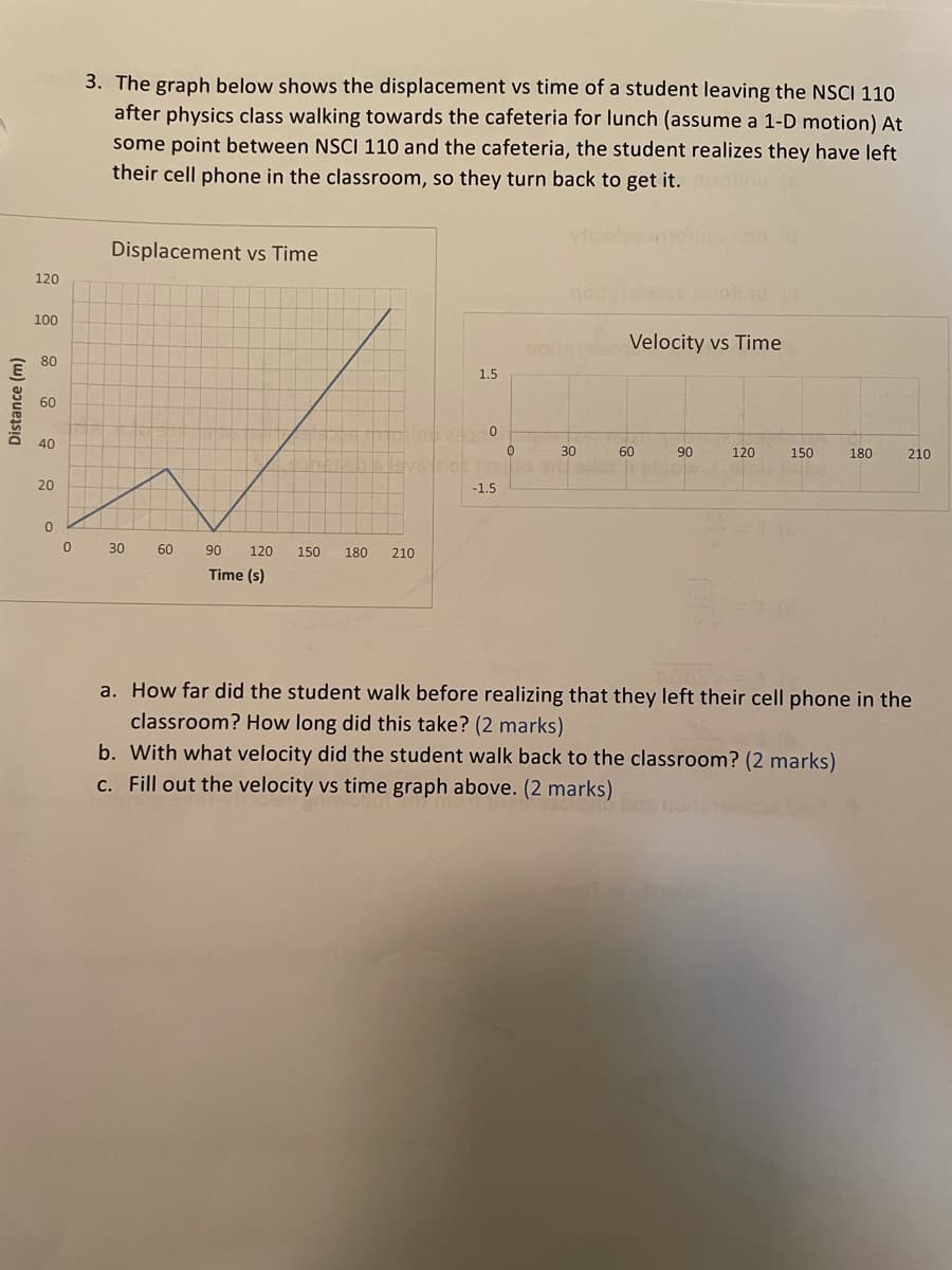3. The graph below shows the displacement vs time of a student leaving the NSCI 110
after physics class walking towards the cafeteria for lunch (assume a 1-D motion) At
some point between NSCI 110 and the cafeteria, the student realizes they have left
their cell phone in the classroom, so they turn back to get it.
Displacement vs Time
120
100
nol Velocity vs Time
80
1.5
60
40
30
60
90
120
150
180
210
20
-1.5
30
60
90
120
150
180
210
Time (s)
a. How far did the student walk before realizing that they left their cell phone in the
classroom? How long did this take? (2 marks)
b. With what velocity did the student walk back to the classroom? (2 marks)
c. Fill out the velocity vs time graph above. (2 marks)
Distance (m)
