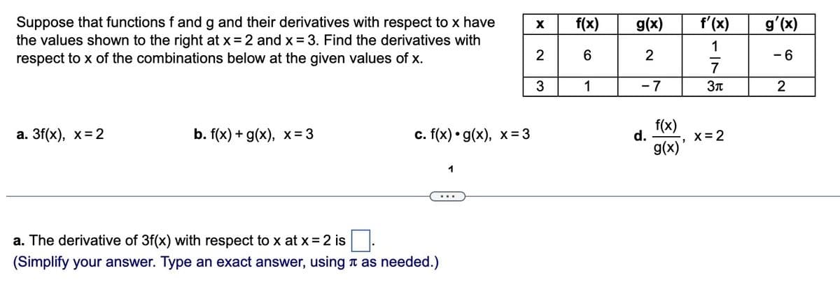 Suppose that functions f and g and their derivatives with respect to x have
the values shown to the right at x = 2 and x = 3. Find the derivatives with
respect to x of the combinations below at the given values of x.
a. 3f(x), x=2
b. f(x) + g(x), x=3
c. f(x) g(x), x= 3
a. The derivative of 3f(x) with respect to x at x = 2 is
(Simplify your answer. Type an exact answer, using as needed.)
1
X
2
3
f(x)
6
1
g(x)
-7
d.
f(x)
g(x)'
f'(x) g'(x)
1
- 6
IN 5
7
3л
, X=2
2