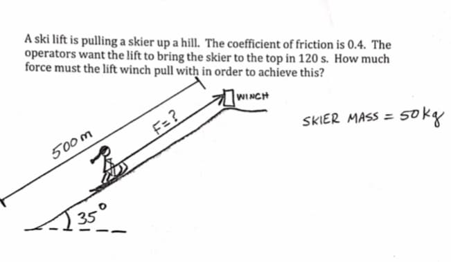A ski lift is pulling a skier up a hill. The coefficient of friction is 0.4. The
operators want the lift to bring the skier to the top in 120 s. How much
force must the lift winch pull with in order to achieve this?
WINCH
500m
35°
F=?
SKIER MASS = 50 kg