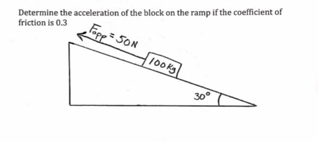 Determine the acceleration of the block on the ramp if the coefficient of
friction is 0.3
Fapp = 50N
100kg
30°