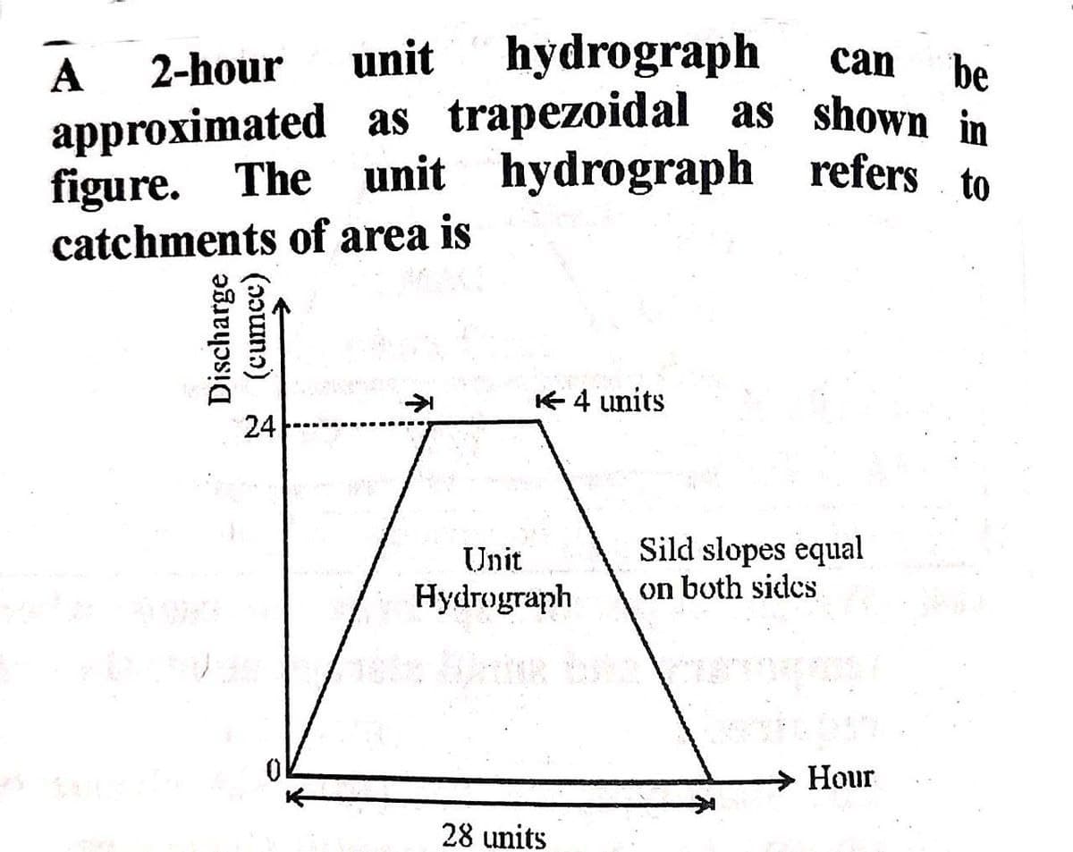 A
2-hour unit hydrograph
approximated as trapezoidal as
figure. The unit hydrograph
catchments of area is
Discharge
(n)
24
K4 units
Unit
Hydrograph
28 units
cana be
shown in
refers to
Sild slopes equal
on both sides
Hour