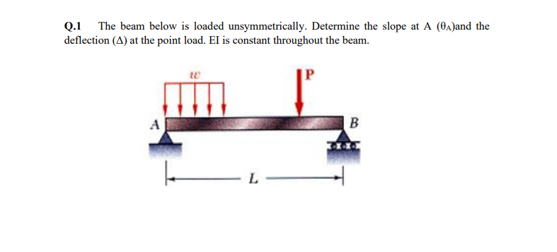 Q.1 The beam below is loaded unsymmetrically. Determine the slope at A (0A)and the
deflection (A) at the point load. El is constant throughout the beam.
A
L
B.
