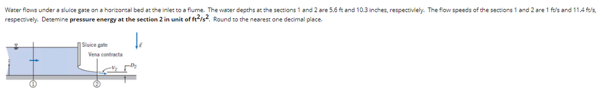 Water flows under a sluice gate on a horizontal bed at the inlet to a flume. The water depths at the sections 1 and 2 are 5.6 ft and 10.3 inches, respectivlely. The flow speeds of the sections 1 and 2 are 1 ft/s and 11.4 ft/s,
respectively. Detemine pressure energy at the section 2 in unit of ft-/s. Round to the nearest one decimal place.
Sluice gate
Vena contracta
