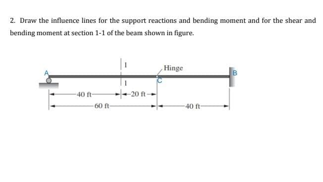2. Draw the influence lines for the support reactions and bending moment and for the shear and
bending moment at section 1-1 of the beam shown in figure.
Hinge
-40 ft-
20 ft-
60 ft-
-40 ft-
B.
