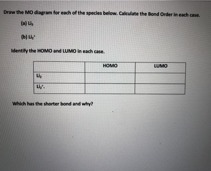 Draw the MO diagram for each of the species below. Calculate the Bond Order in each case.
(a) Liz
(b) Liz
Identify the HOMO and LUMO in each case.
HOMO
LUMO
Liz
Li,.
Which has the shorter bond and why?
