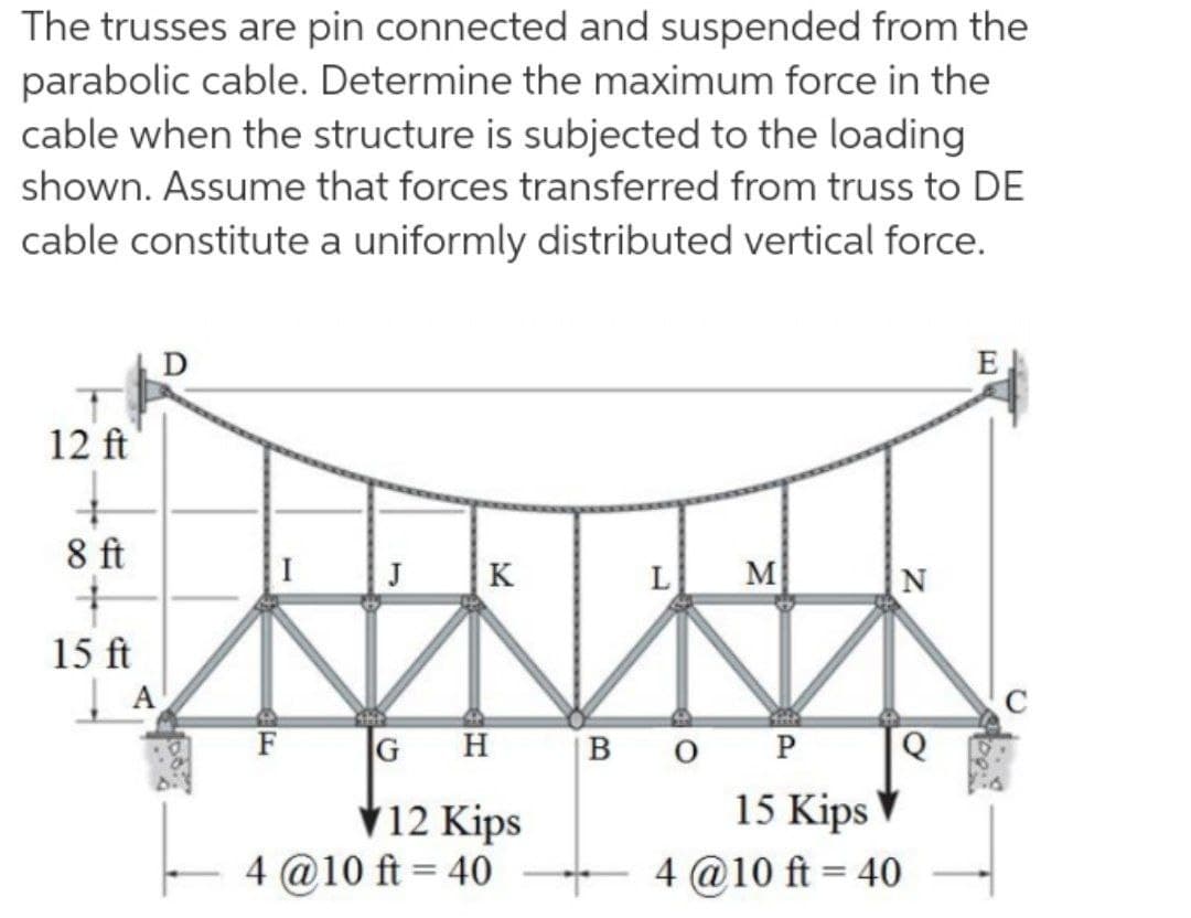 The trusses are pin connected and suspended from the
parabolic cable. Determine the maximum force in the
cable when the structure is subjected to the loading
shown. Assume that forces transferred from truss to DE
cable constitute a uniformly distributed vertical force.
D
E
12 ft
8 ft
JK
M
15 ft
F
|G H В о Р
15 Kips
V12 Kips
4 @10 ft = 40
4 @10 ft = 40
%3D
