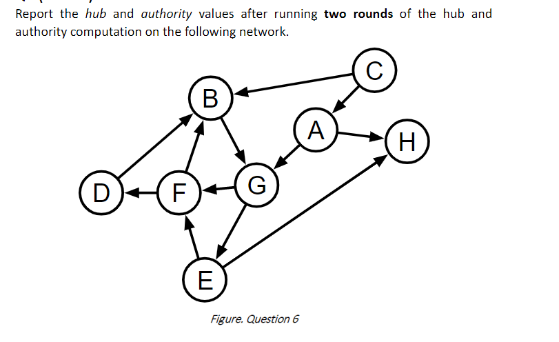 Report the hub and authority values after running two rounds of the hub and
authority computation on the following network.
C
В
A
H
D
G
E
Figure. Question 6
