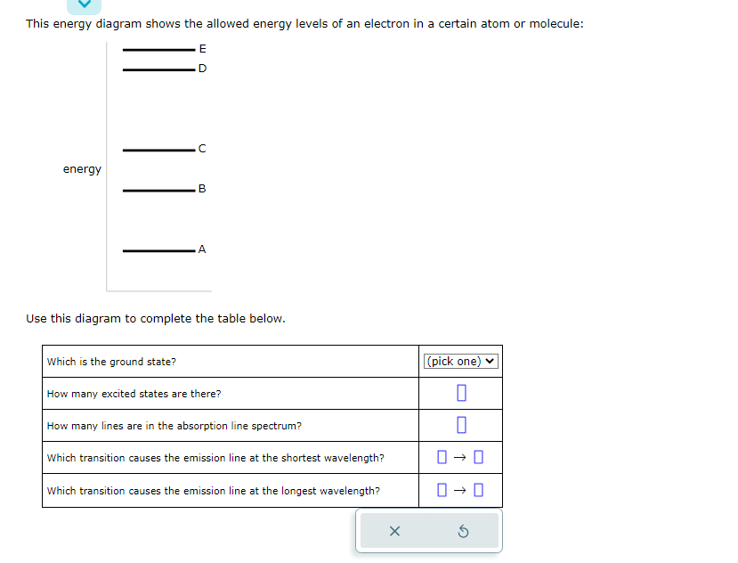 This energy diagram shows the allowed energy levels of an electron in a certain atom or molecule:
E
energy
с
B
A
Use this diagram to complete the table below.
Which is the ground state?
How many excited states are there?
How many lines are in the absorption line spectrum?
Which transition causes the emission line at the shortest wavelength?
Which transition causes the emission line at the longest wavelength?
(pick one)
0
0
0
0→0