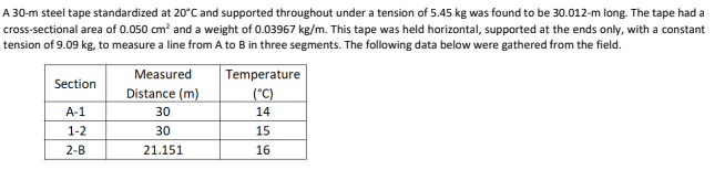 A 30-m steel tape standardized at 20°C and supported throughout under a tension of 5.45 kg was found to be 30.012-m long. The tape had a
cross-sectional area of 0.050 cm? and a weight of 0.03967 kg/m. This tape was held horizontal, supported at the ends only, with a constant
tension of 9.09 kg, to measure a line from A to B in three segments. The following data below were gathered from the field.
Measured
Temperature
Section
Distance (m)
("C)
А-1
30
14
1-2
30
15
2-B
21.151
16
