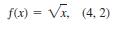 f(x) = Vx, (4, 2)
