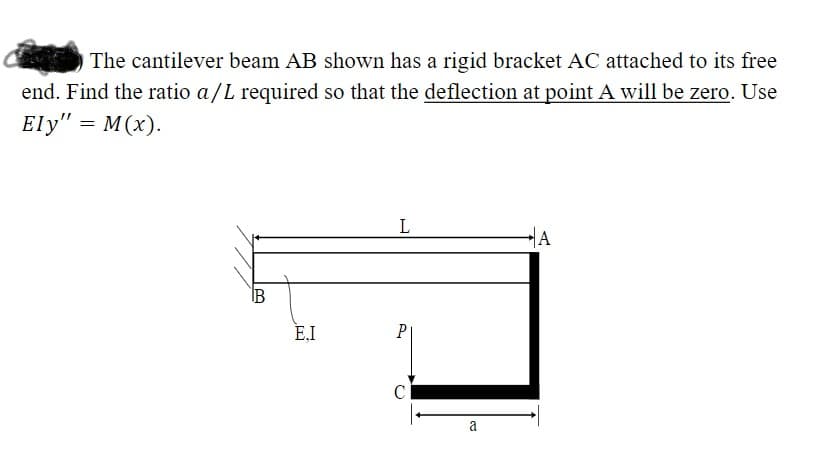 The cantilever beam AB shown has a rigid bracket AC attached to its free
end. Find the ratio a/L required so that the deflection at point A will be zero. Use
Ely" = M(x).
A
IB
E.I
P
C
