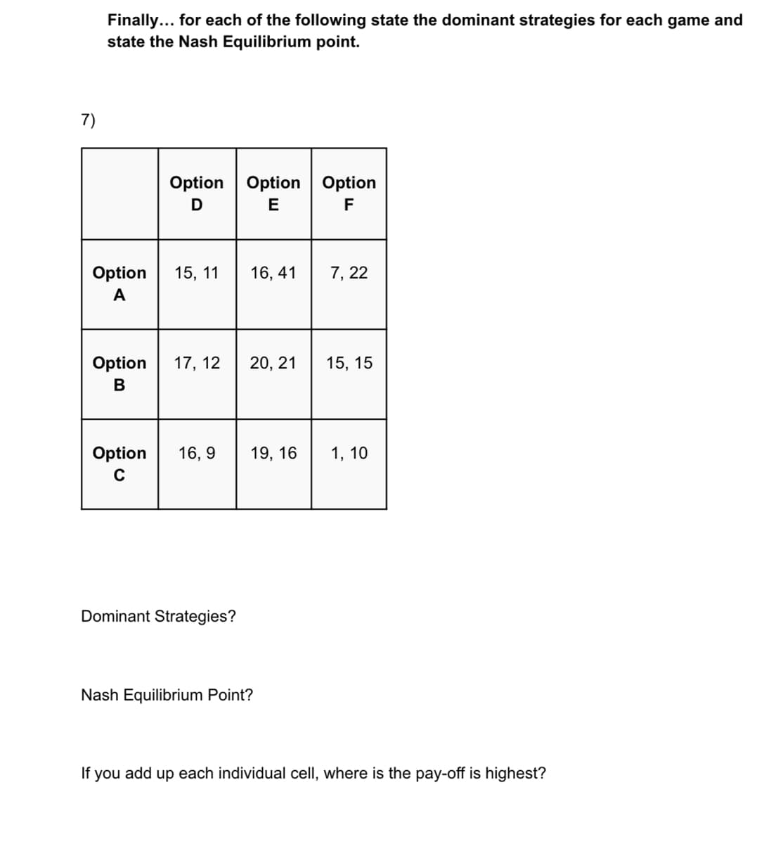 Finally... for each of the following state the dominant strategies for each game and
state the Nash Equilibrium point.
7)
Option Option Option
D
E
F
Option
15, 11
16, 41
7, 22
A
Option
17, 12
20, 21
15, 15
В
Option
16, 9
19, 16
1, 10
Dominant Strategies?
Nash Equilibrium Point?
If you add up each individual cell, where is the pay-off is highest?
