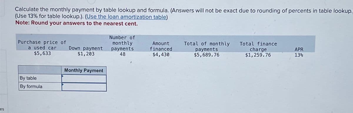 es
Calculate the monthly payment by table lookup and formula. (Answers will not be exact due to rounding of percents in table lookup.
(Use 13% for table lookup.). (Use the loan amortization table)
Note: Round your answers to the nearest cent.
Purchase price of
a used car
$5,633
Down payment
$1,203
Number of
monthly
payments
48
Amount
financed
$4,430
Total of monthly
payments
$5,689.76
Total finance
charge
$1,259.76
APR
13%
Monthly Payment
By table
By formula