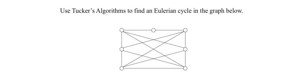 Use Tucker's Algorithms to find an Eulerian cycle in the graph below.
