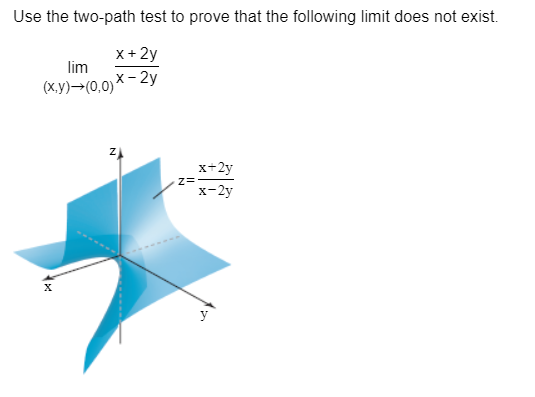 Use the two-path test to prove that the following limit does not exist.
x+ 2y
lim
(x.y)→(0,0) *- 2y
x+2y
z=
x-2y
y
