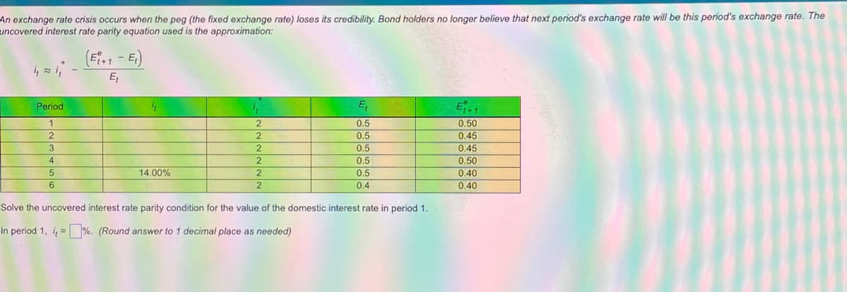 An exchange rate crisis occurs when the peg (the fixed exchange rate) loses its credibility. Bond holders no longer believe that next period's exchange rate will be this period's exchange rate. The
uncovered interest rate parity equation used is the approximation:
(E,1 - E)
E,
E,
E+1
Period
1
0.5
0.5
0.5
0.5
0.50
2
0.45
0.45
4
0.50
5
14.00%
0.5
0.40
0.4
0.40
Solve the uncovered interest rate parity condition for the value of the domestic interest rate in period 1.
In period 1, i = %. (Round answer to 1 decimal place as needed)
