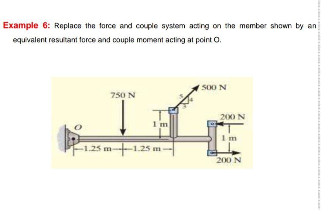 Example 6: Replace the force and couple system acting on the member shown by an
equivalent resultant force and couple moment acting at point O.
Y 500 N
750 N
200 N
1 m
-1.25 m -1.25 m
200 N

